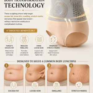 SilhouetteX Thermo Sculpting Shorts - Image 4