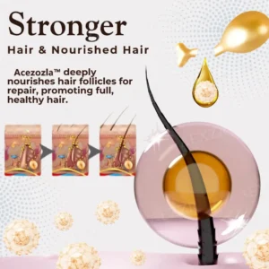 Hair Regrowth Capsules - Image 6