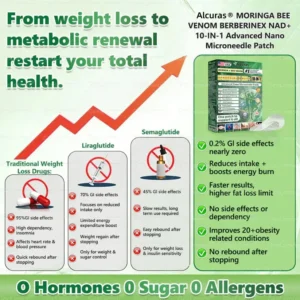 Moringa · Berberine × NAD+ 𝟏𝟎-𝐢𝐧-𝟏 𝐀𝐝𝐯𝐚𝐧𝐜𝐞𝐝 𝐍𝐚𝐧𝐨 𝐌𝐢𝐜𝐫𝐨𝐧𝐞𝐞𝐝𝐥𝐞 𝐏𝐚𝐭𝐜𝐡 - Image 10