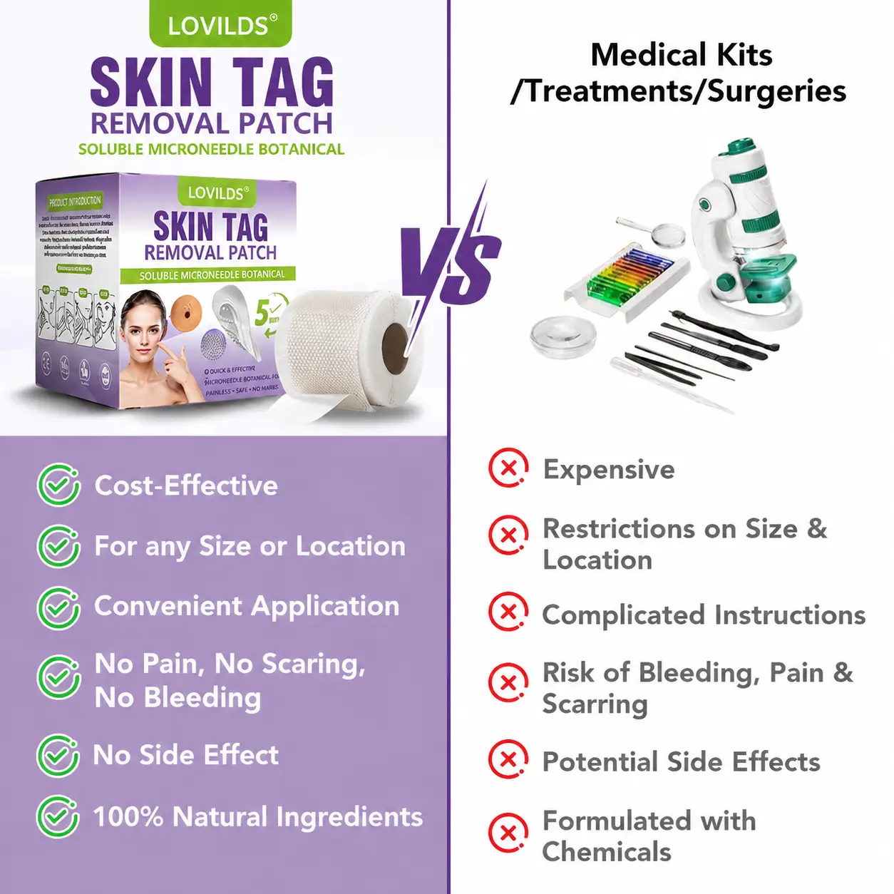 SOLUBLE MICRONEEDLE BOTANICAL SKIN TAG REMOVAL PATCH - Image 3