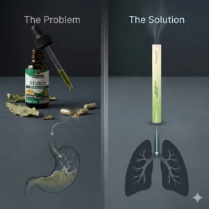 Botanical Mullein Lung Cleanse - Natural Breathing Support - Image 6