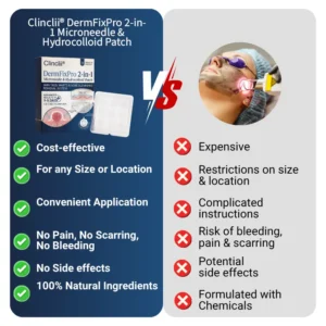 DermFixPro 2-in-1 Microneedle & Hydrocolloid Patch - Image 2