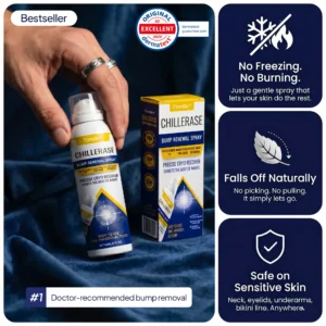 Bump Renewal Spray