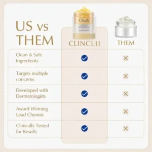 15-Day Fast-Acting Anti Cellulite Sculpting & Tightening Burn Gold Massage Cream - Image 6