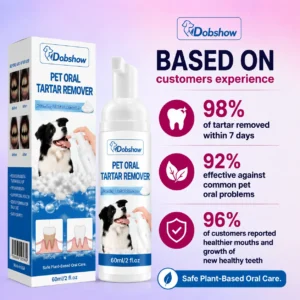 Pet Dental Spray - Image 3