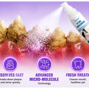 3-in-1 Pet Oral Care Spray-For Dogs &Cats of All Sizes - Image 4