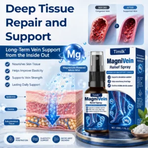 MagniVein Relief Spray - Image 6