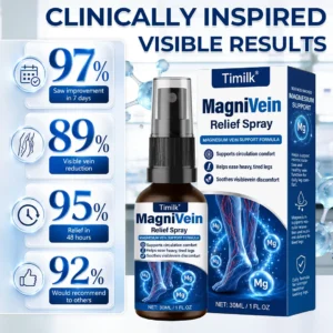 MagniVein Relief Spray - Image 7