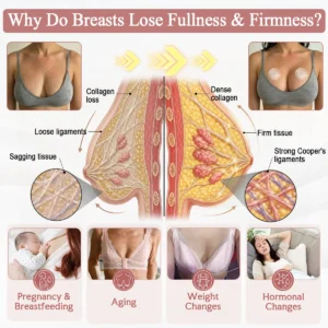 BREAST ENHANCEMENT LIFT & FIRM MICRONEEDLE PATCHES - Image 15