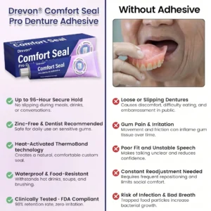 DeComfort Seal Pro Denture Adhesive - Image 6