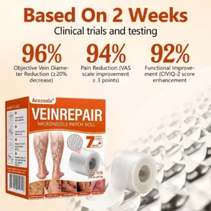 VeinRepair Microneedle Patch Roll - Image 11