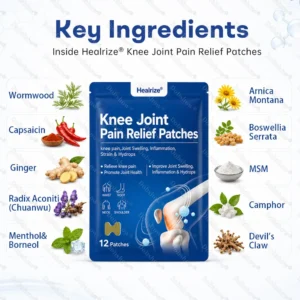 Knee Joint Pain Relief Patches - Image 8