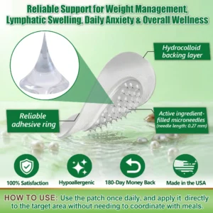 Lymphatic Drainage Slimming NanoMicroneedle Patch - Image 7