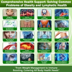 Lymphatic Drainage Slimming NanoMicroneedle Patch - Image 8