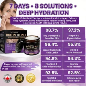 Biotin 10-in-1 Skin Restoration Cream - Image 12
