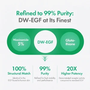 NESLEMY 5X DW-EGF Dark Spot Correcting Ampoule - Image 3