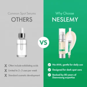 NESLEMY 5X DW-EGF Dark Spot Correcting Ampoule - Image 6