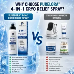 4-in-1 Body Spray - Image 14