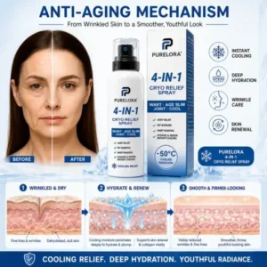 4-in-1 Body Spray - Image 18