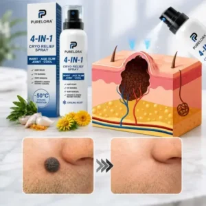 4-in-1 Body Spray - Image 20