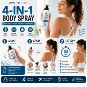 4-in-1 Body Spray - Image 22