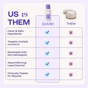 QIAWI TIGHTEN & SMOOTH BELLY FIRMING CREAM - Image 6