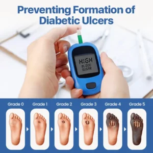 Tiworld VitaGluco Diabetes Treatment Cream - Image 2