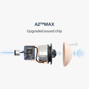 Atom X Smart Hearing Aids - Image 9