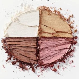 Glow Wardrobe Highlighting Eye & Cheek Palette - Image 2