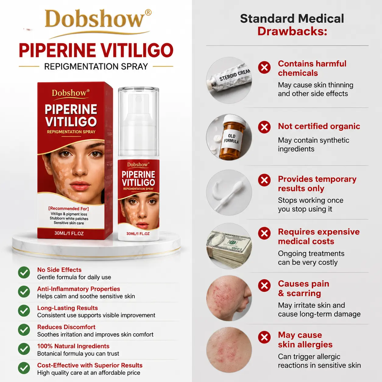 Advanced Piperine Vitiligo Repigmentation Spray - Image 4