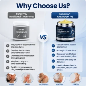 ArthriNAD+ Pro Advanced Joint Recovery Cream - Image 13