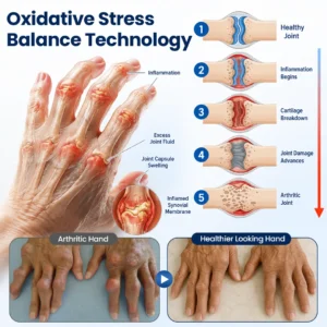 ArthriNAD+ Pro Advanced Joint Recovery Cream - Image 5