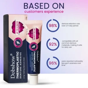 Thermoplastic Denture Adhesive - Image 4