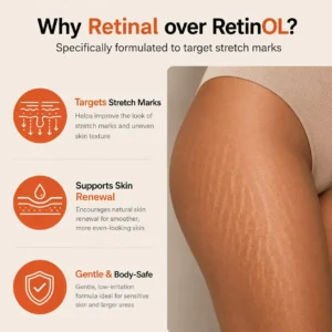 NESLEMY Advanced Retinal Stretch Mark Serum - Image 2