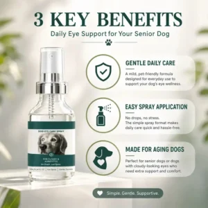 Pet Lutein Eye Care Spray - Image 15
