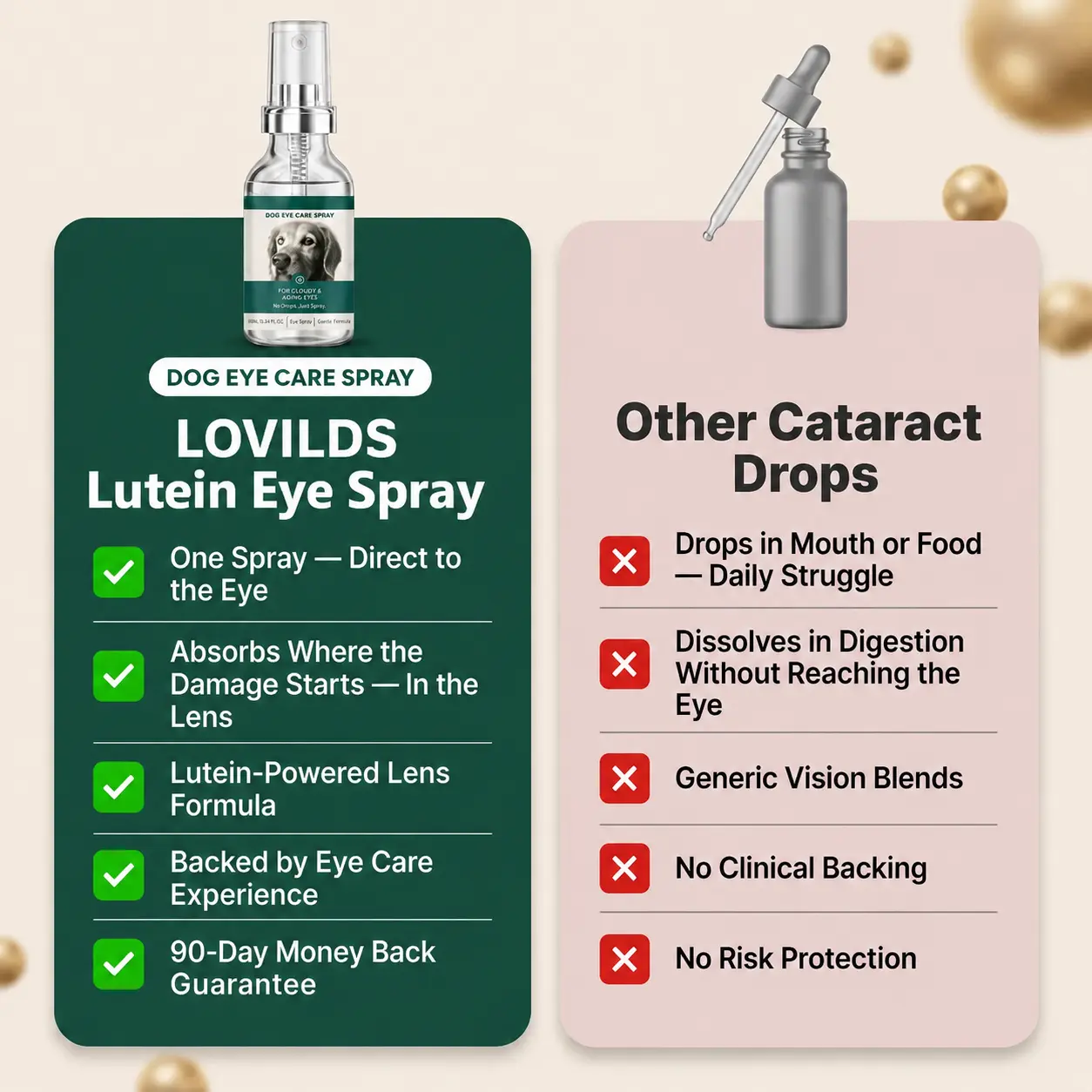 Pet Lutein Eye Care Spray - Image 6
