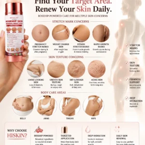 7-Day Skin Transformation Body Stick - Image 10