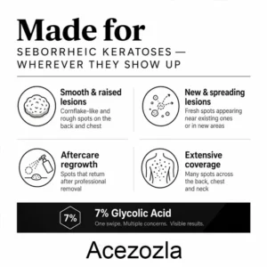 Acezozla Glycolic Body Stick - Image 3