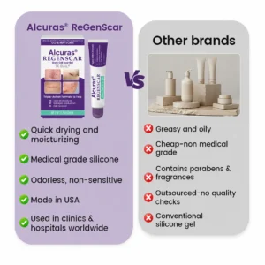 ReGenScar Stem Cell Scar Gel - Image 2