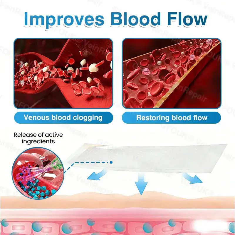 VeinRepair Microneedle Patch Roll - Image 8