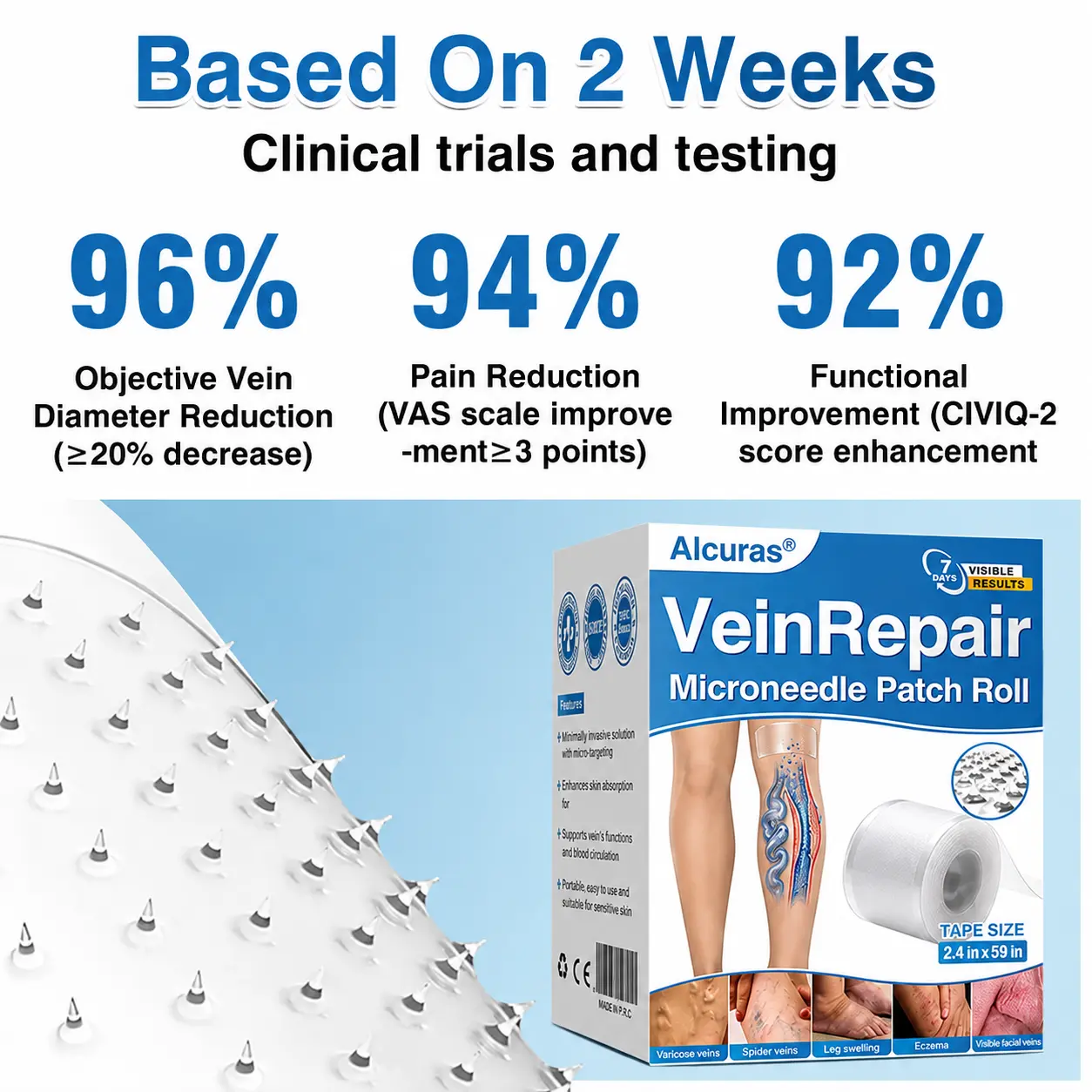 VeinRepair Microneedle Patch Roll - Image 9