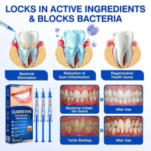 GumRevive Periodontal Repair Gel - Image 11