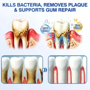 GumRevive Periodontal Repair Gel - Image 12