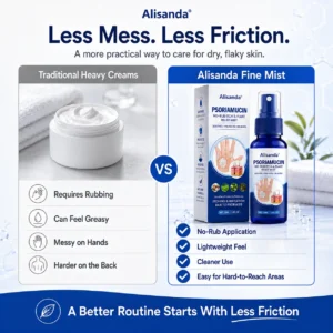 PsoriaMucin No-Rub Itch & Flake Relief Mist - Image 7