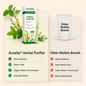 Auvella Mullein Inhaler - Image 7