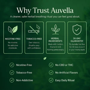 Auvella Mullein Inhaler - Image 8