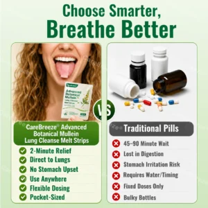 Advanced Botanical Mullein Lung Cleanse Melt Strips - Image 3