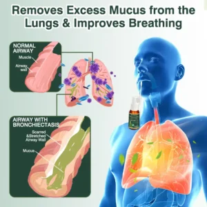 Botanical Mullein Leaf Extract Lung Cleanse Spray - Image 4