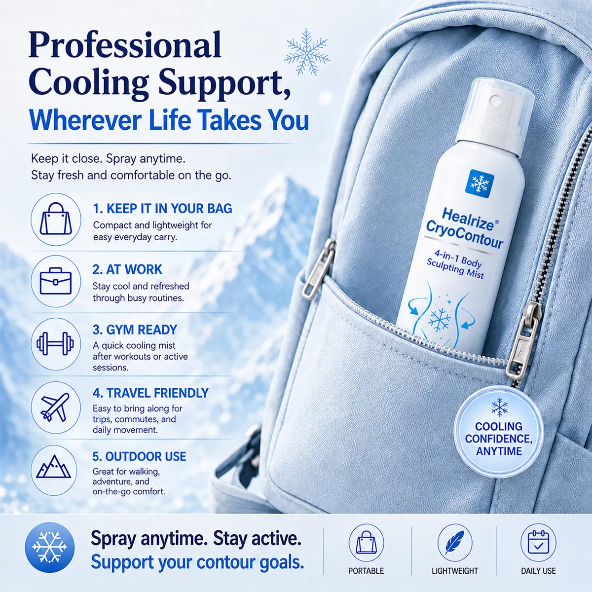 CryoContour 4-in-1 Body Sculpting Mist - Image 9