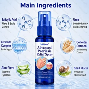 Advanced Psoriasis Relief Spray - Image 7
